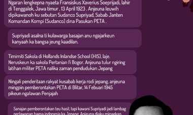 Biografi Sudanco Supriyadi